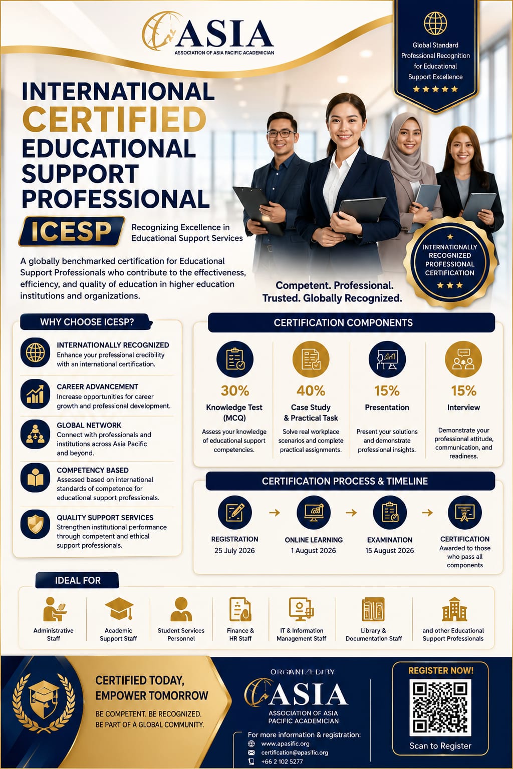 INTERNATIONAL CERTIFIED EDUCATIONAL SUPPORT PROFESSIONAL (ICESP)